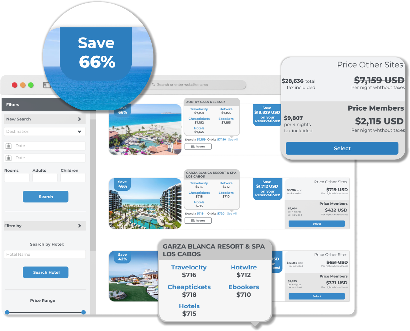 The Prestige Travel Circle